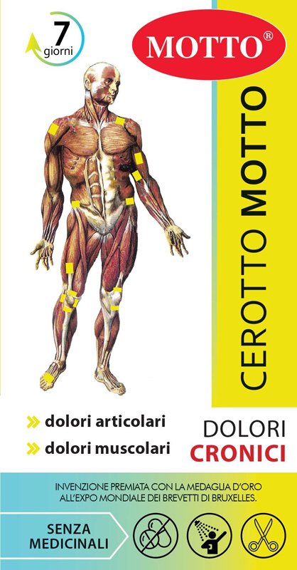 CEROTTO MOTTO ANALGESICO DA RITAGLIARE 5 X 15 CM 2 PEZZI