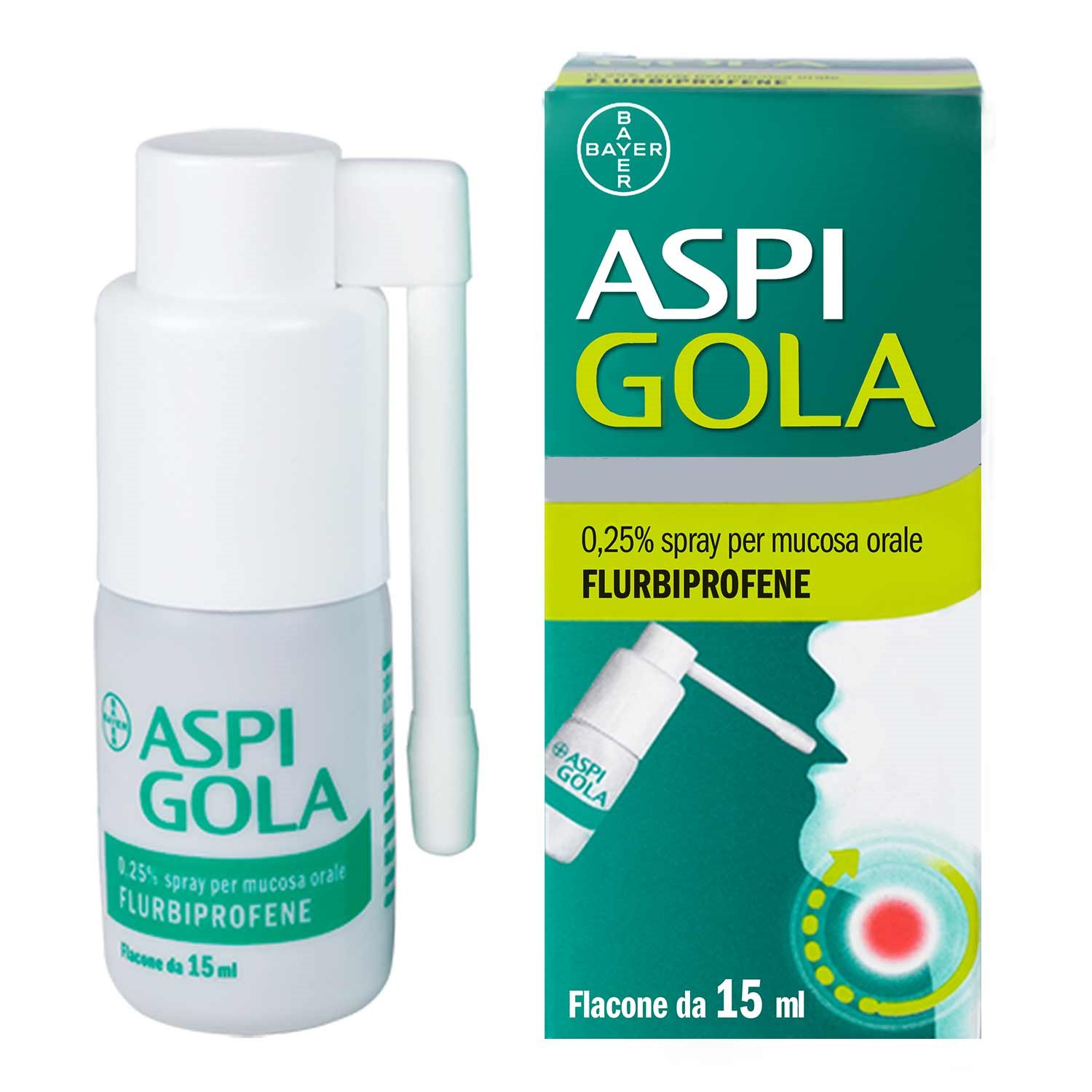 ASPI GOLA 0,25% Collutorio ASPI GOLA 0,25% Spray per mucosa orale 0,25% SPRAY PER MUCOSA ORALE FLACONE DA 15 ML