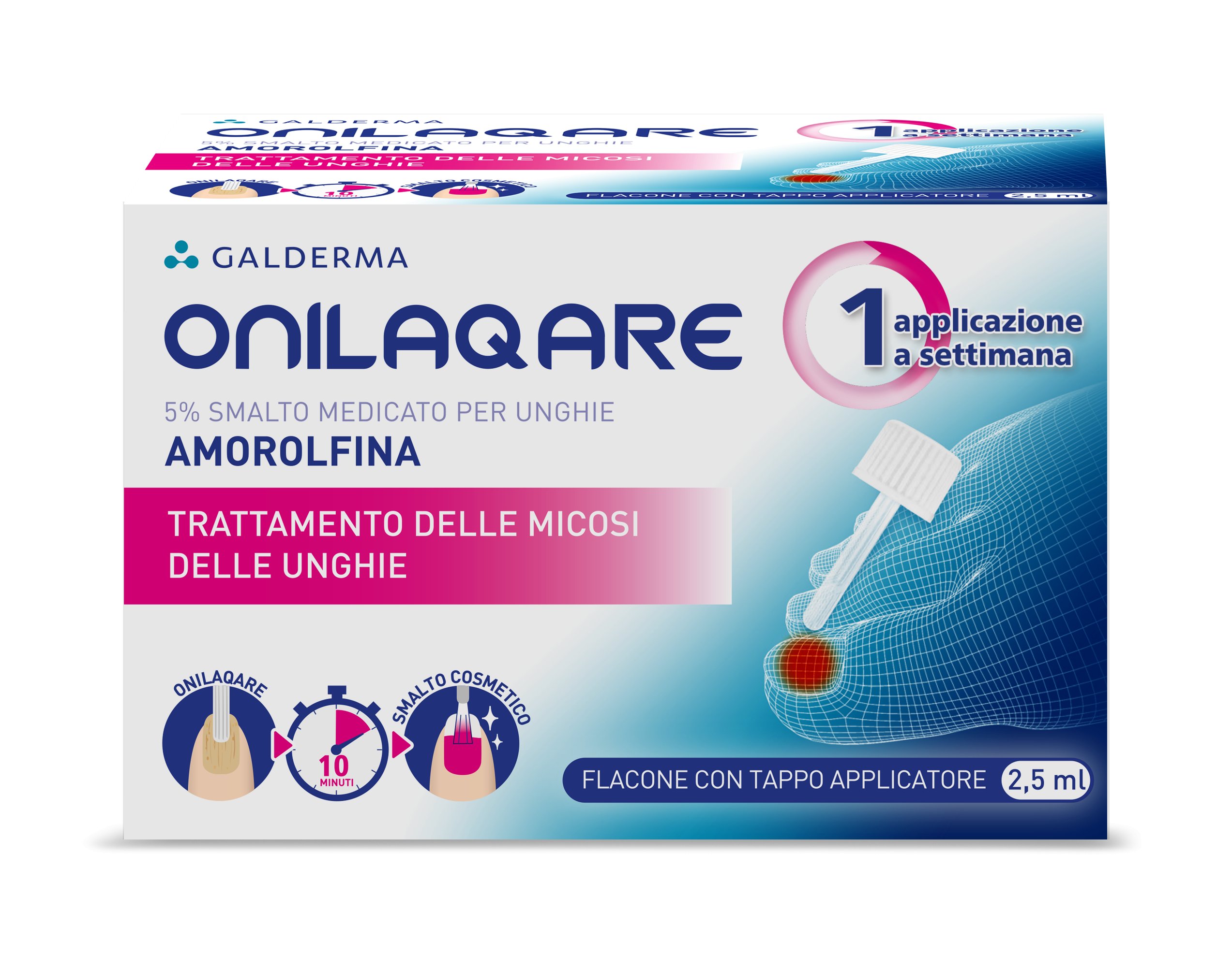 ONILAQARE 5% SMALTO MEDICATO PER UNGHIE 5% SMALTO MEDICATO PER UNGHIE 1 FLACONE DA 2,5 ML CON TAPPO APPLICATORE