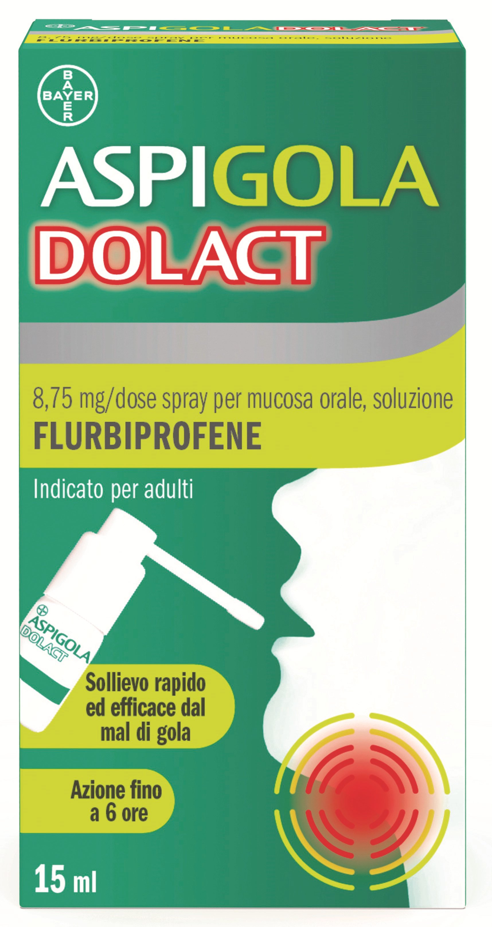 ASPIGOLADOLACT 8,75 MG/DOSE SPRAY PER MUCOSA ORALE SOLUZIONE 8,75 MG/DOSE SPRAY PER MUCOSA ORALE 1 FLACONE HDPE DA 15 ML