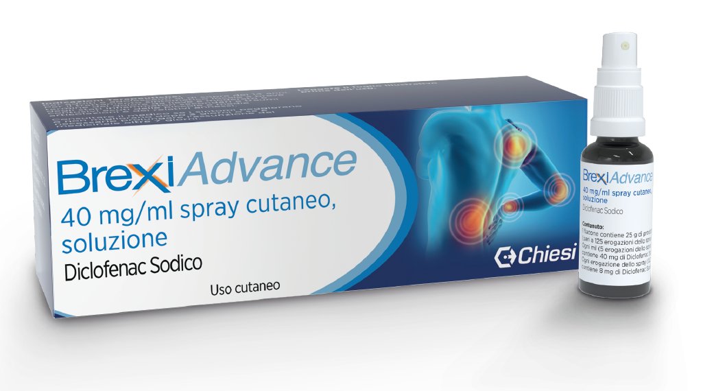 40 MG/ML SPRAY CUTANEO SOLUZIONE 1 FLACONE IN VETRO DA 30 ML/125 EROGAZIONI CON POMPA DOSATRICE