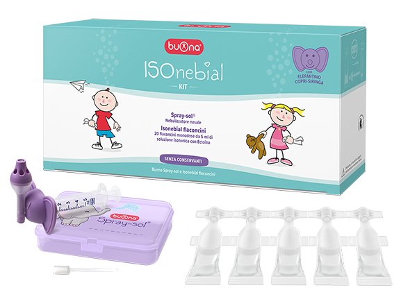 ISONEBIAL KIT ISONEBIAL KIT