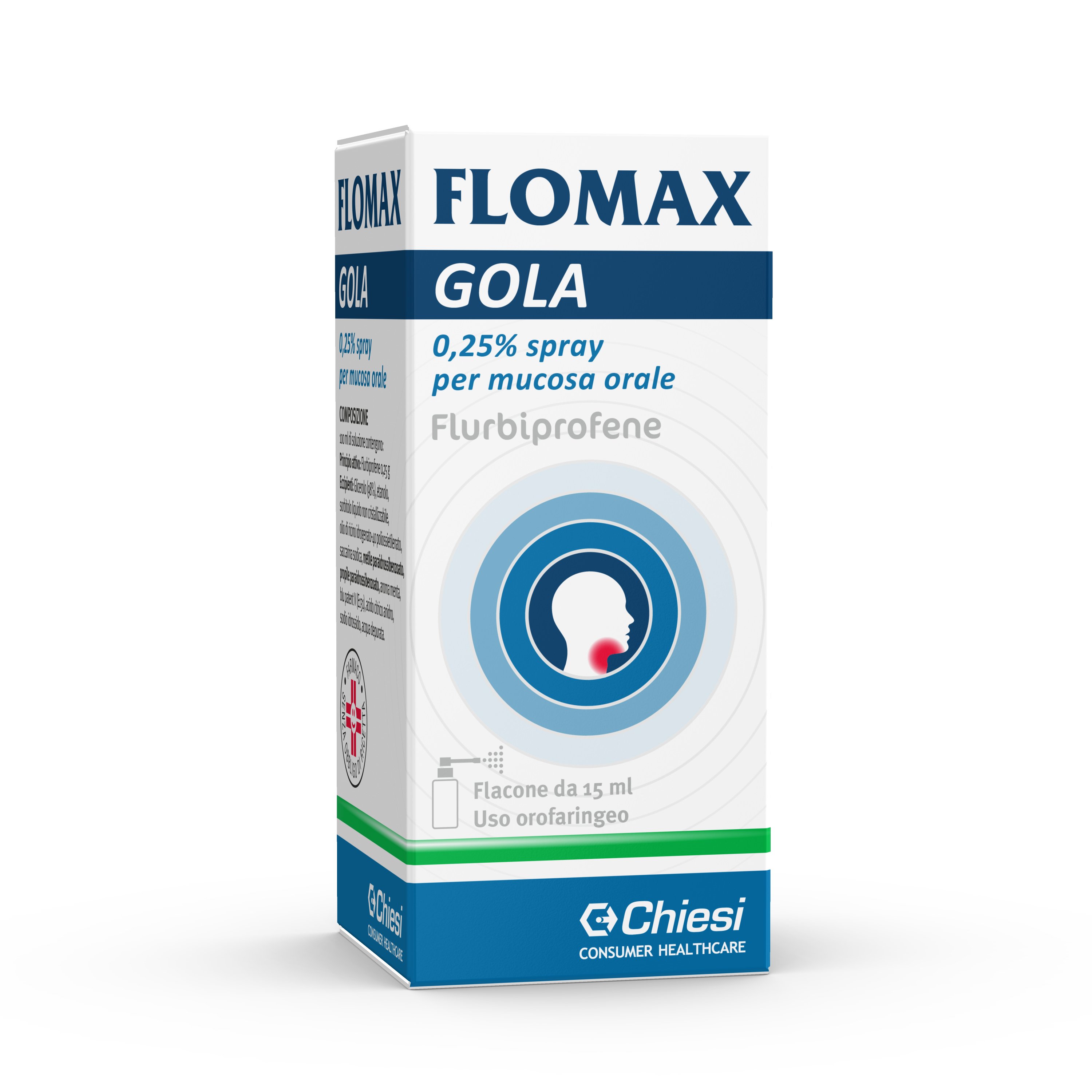 FLUIBRON GOLA 0,25% SPRAY PER MUCOSA ORALE FLACONE DA 15 ML